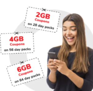 Free 2GB / 5GB Airtel Data With Flipkart Supercoins | Loot